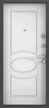 Дверь Цербер 3К Стандарт Антик медь (Сменная Панель), 4-Белый